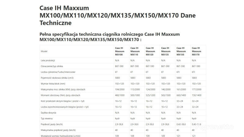 Case IH IH Maxxum MX 150 engine